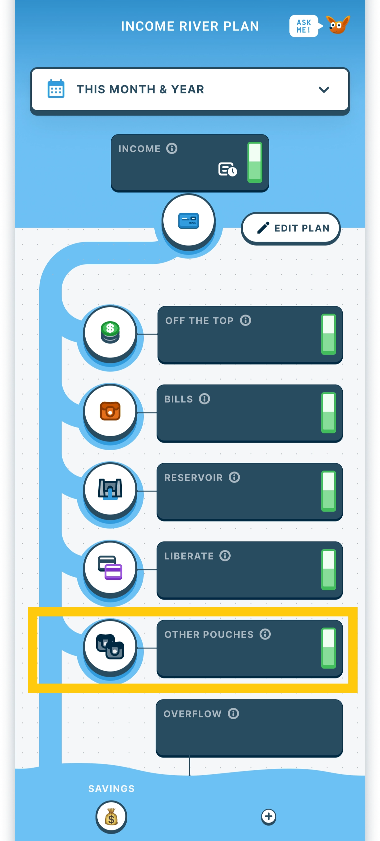 Other Pouches highlighted