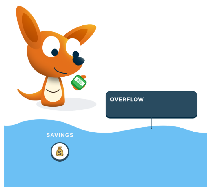 Roo and Overflow illustration