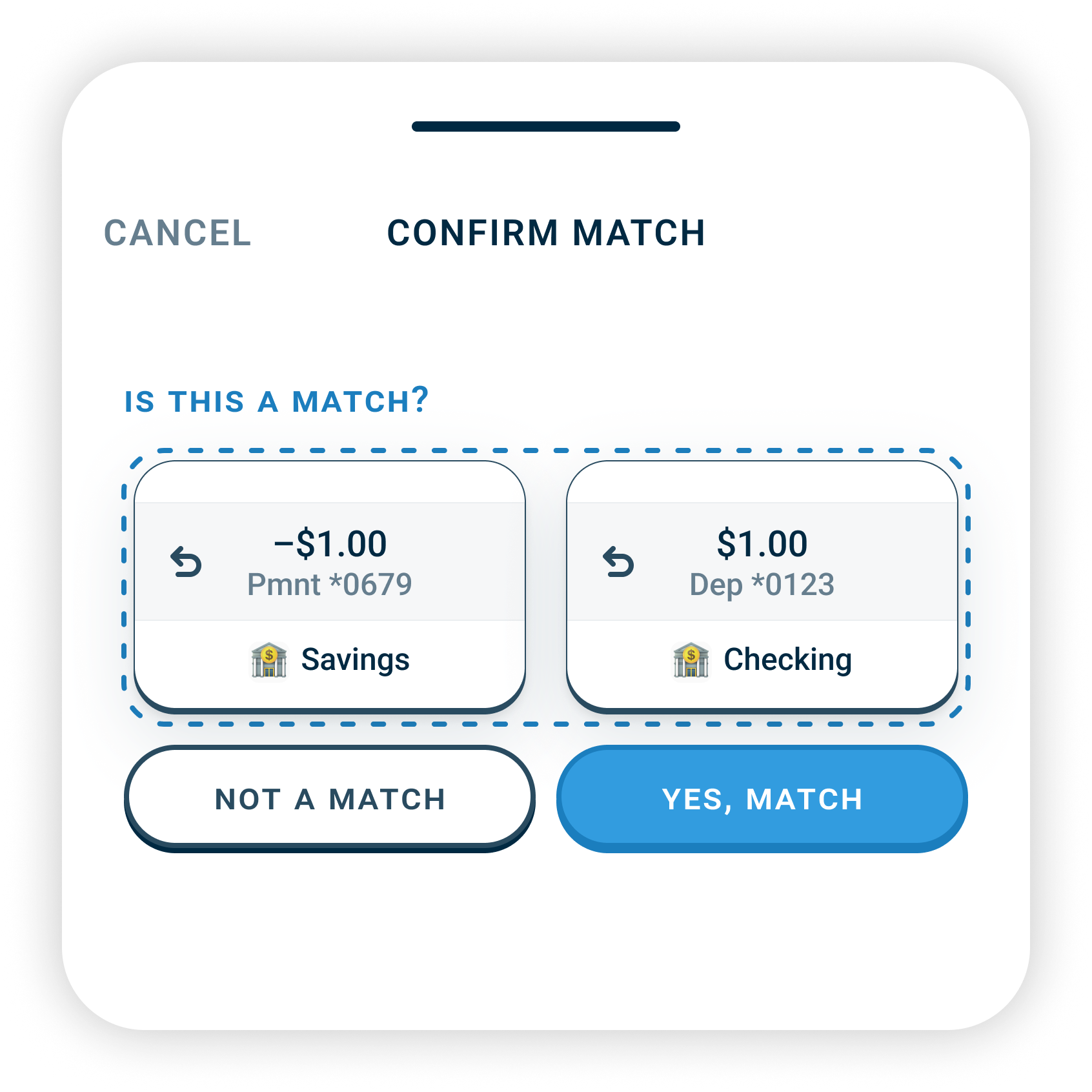 Confirm match screen