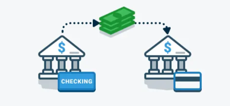 Credit card payment diagram