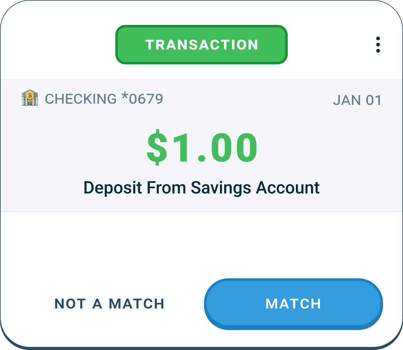 Money coming into checking